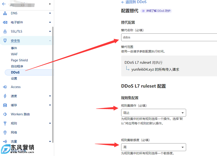 利用cloudflare防CC、ddos操作思路整理 第3張